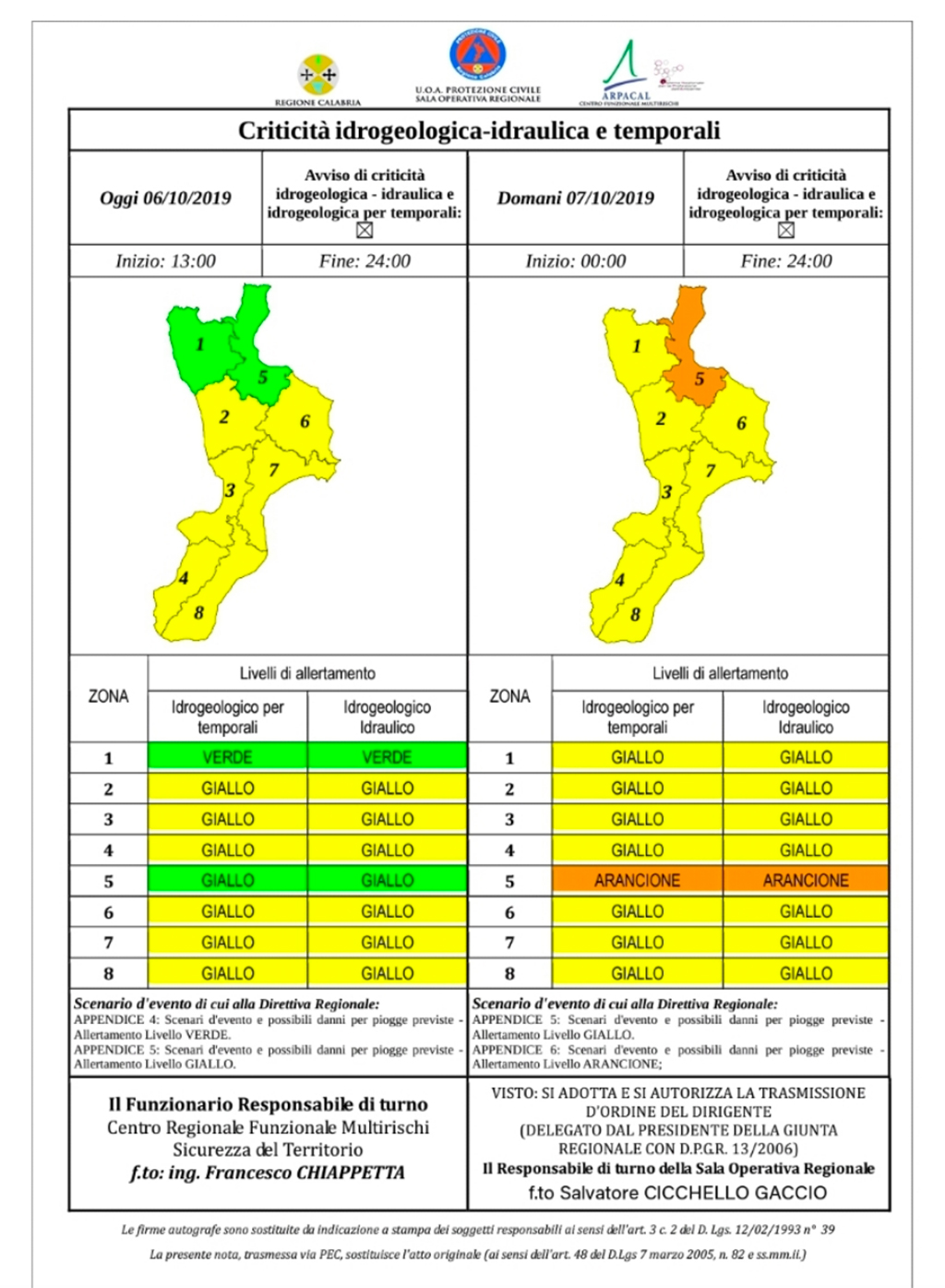 allerta-meteo.jpg