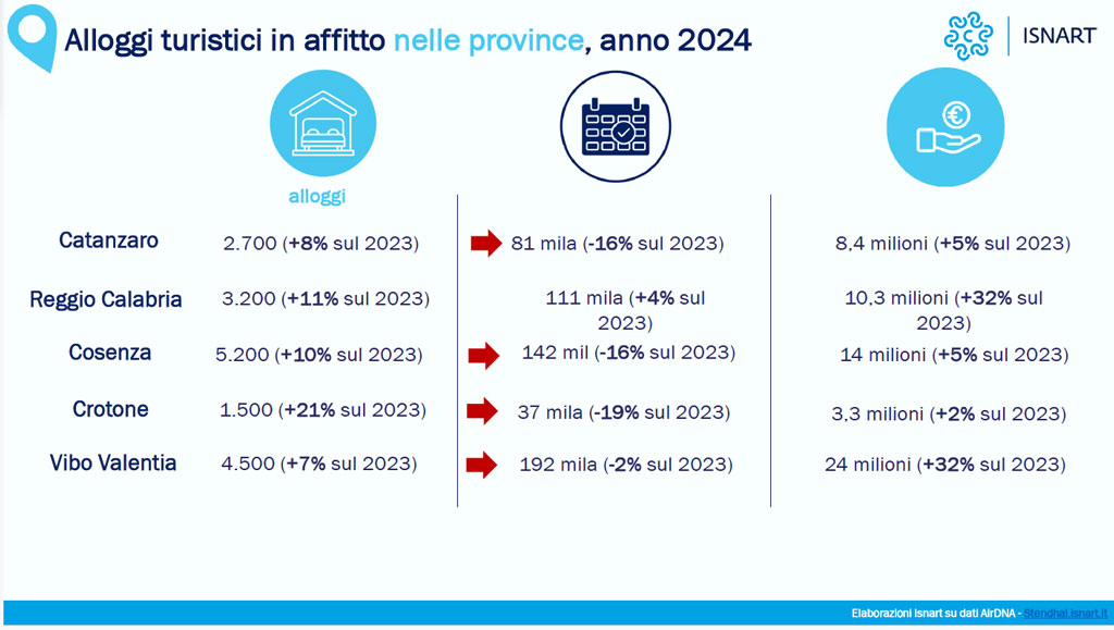 alloggi-2025-09-15-alle-14.35.32_18282.jpg