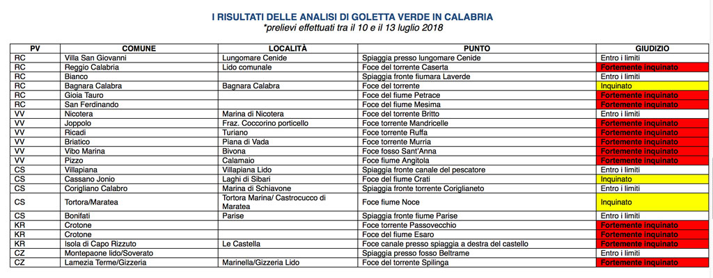 analisi-risultati1.jpg