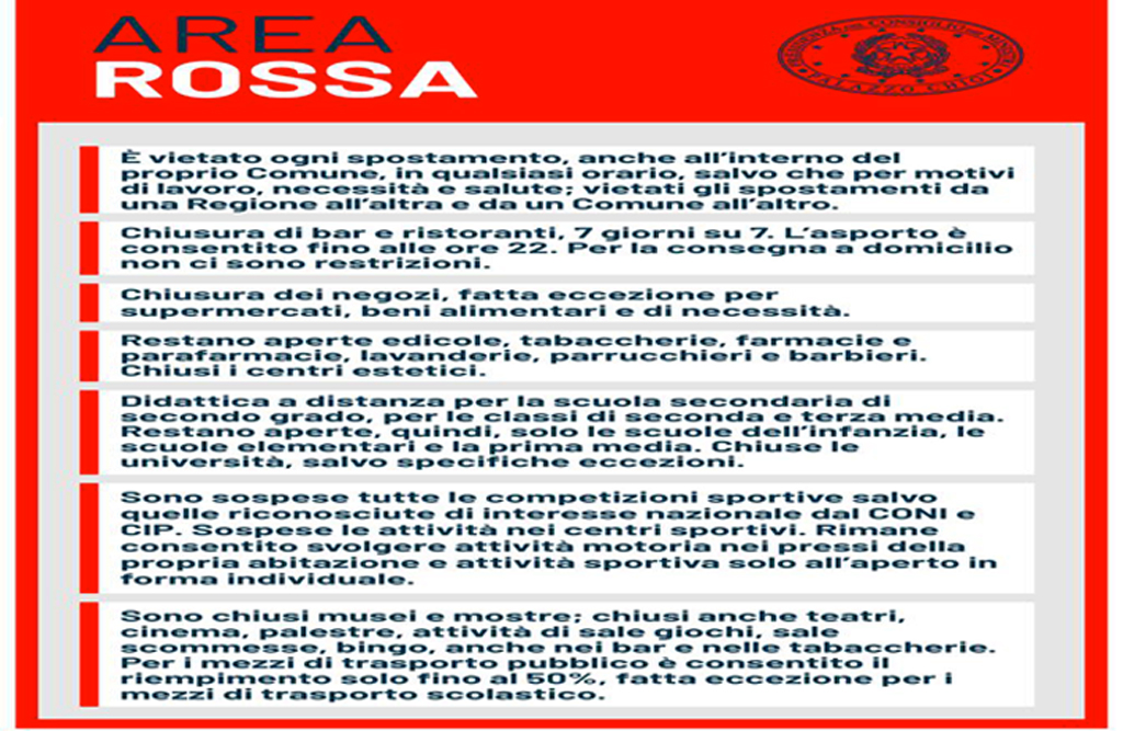 area-rossa-202201.jpg
