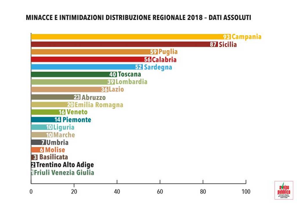 avv-pubblico-2019.jpg