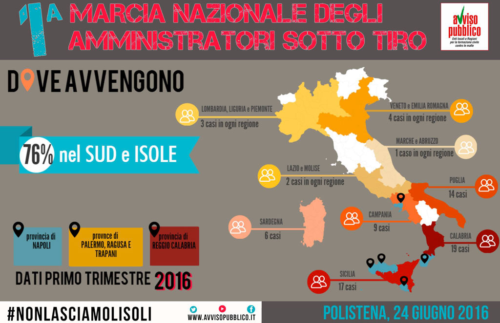 Avviso pubblico, "Prima Marcia Nazionale degli Amministratori Sotto Tiro" il 24 giugno a Polistena 