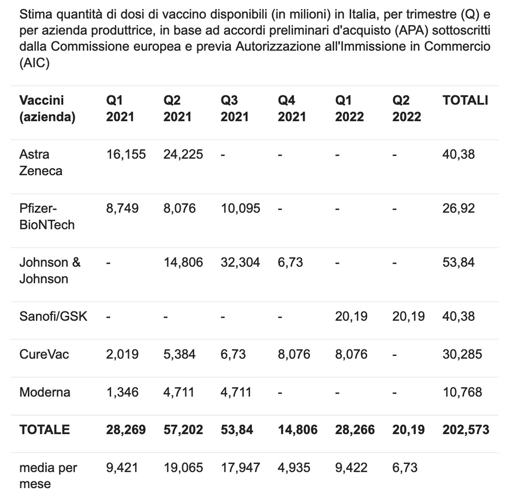 aziende-vaccini40.jpg