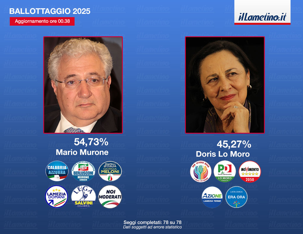 ballottaggio-def_21c71.jpg