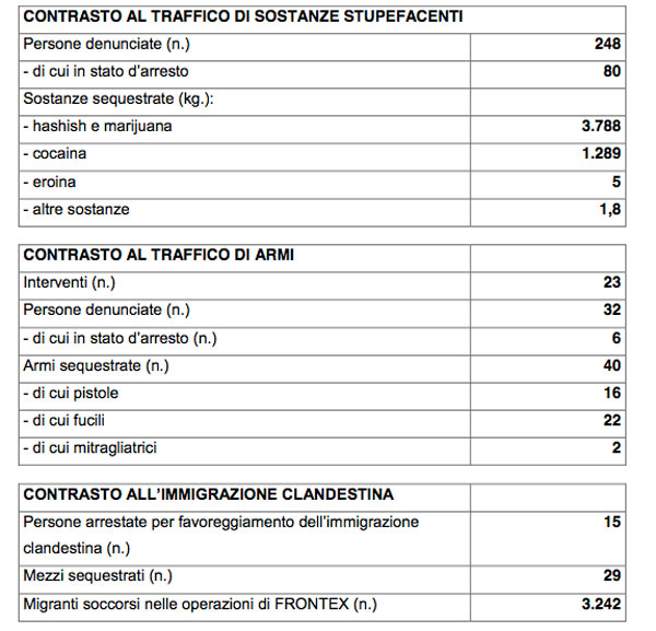 bilancio-gdf-2014-2.jpg