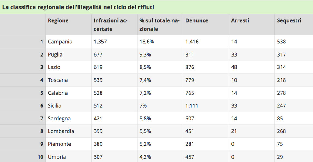 calabria-07092018-120458.jpg