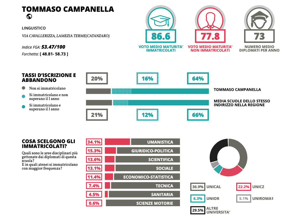 campanella-linguistico-2023_89b07.jpg