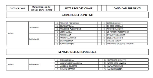 candidati-m5s.jpg