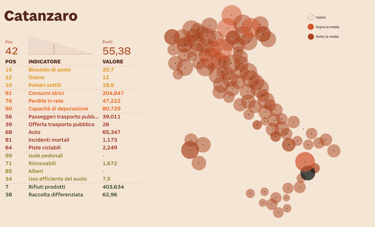 catanzaro-291018.png