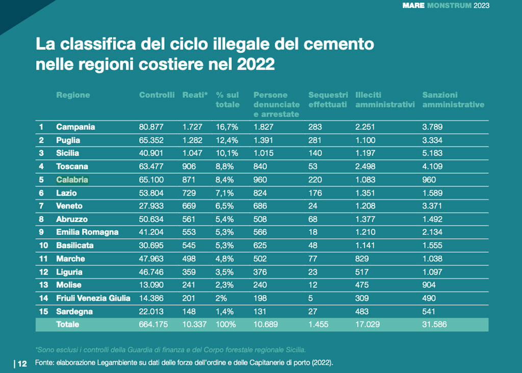 cemento-2023-09-04-alle-14.34.05_d1913.jpg