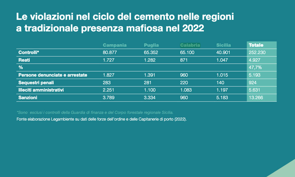 cemento2-2023-09-04-alle-14.35.29_f98bf.jpg