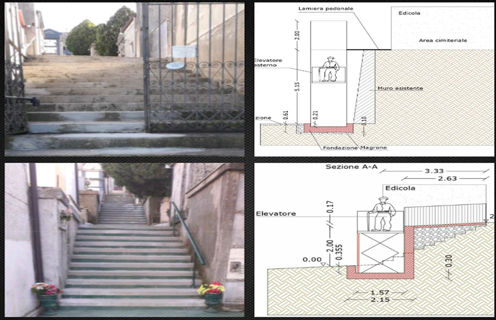 A Conflenti cimitero senza più barriere architettoniche: approvato il progetto definitivo