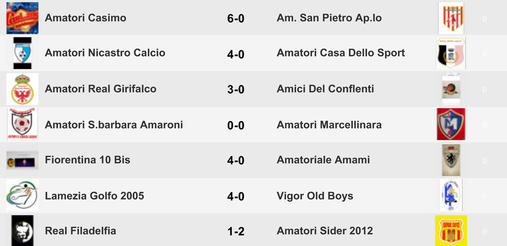 classifica-01092017-081924.jpg