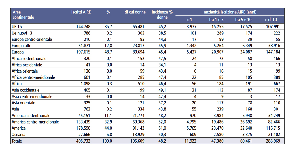 classifica-201820.jpg