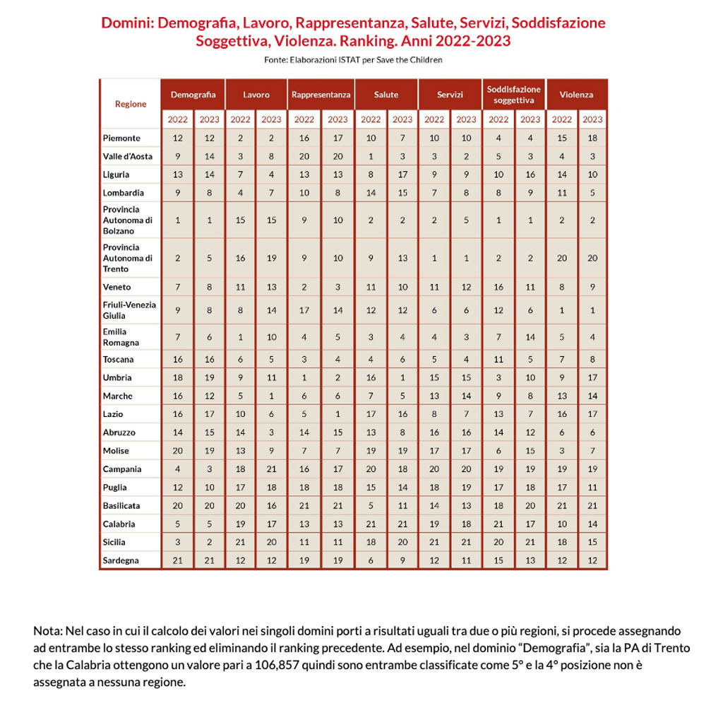 classifica-dati-2024-05-08-alle-08.22.34_09fa6.jpg