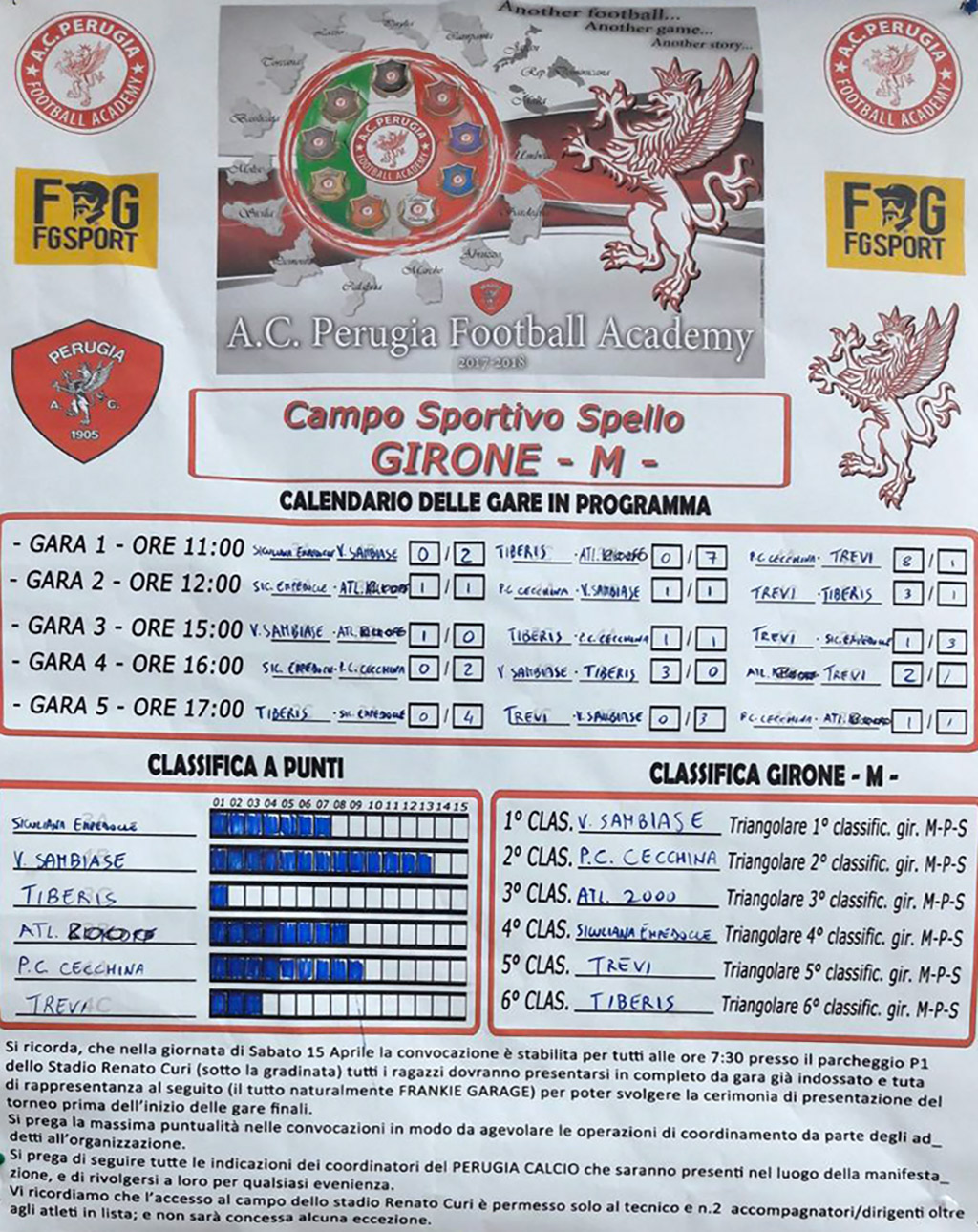 classifica-torneo-sambiase-perugia.jpg