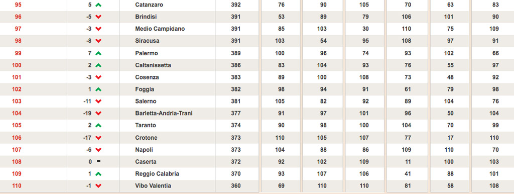 classifica.jpg