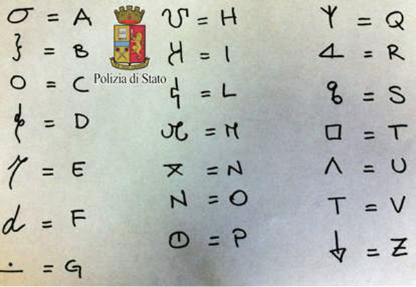 codice-san-luca-alfabeto.jpg