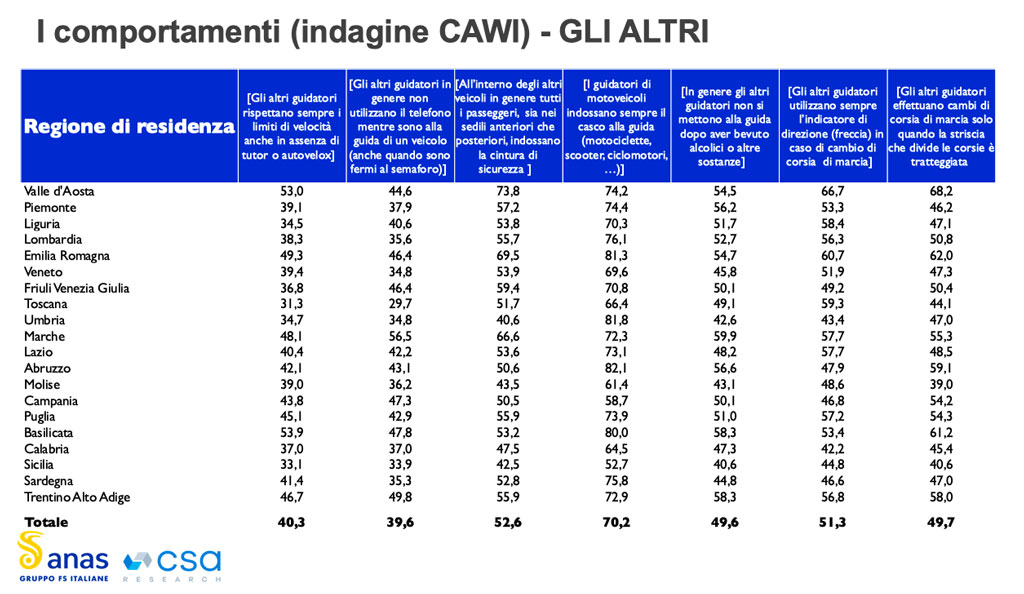 comportamenti-2-2023-11-21-alle-11.43.00_0b5da.jpg