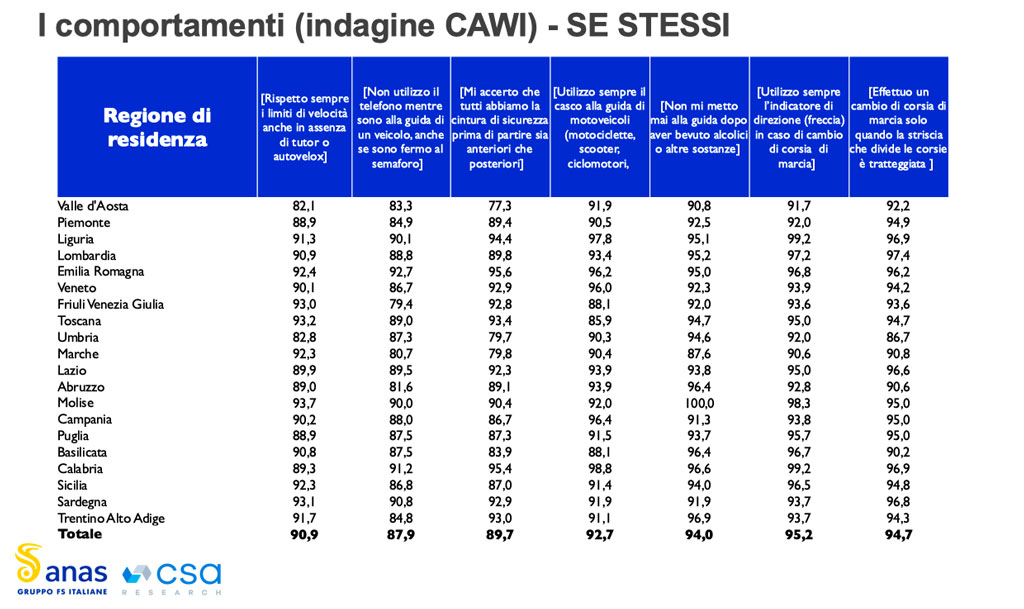 comportamenti-2023-11-21-alle-11.39.44_09126.jpg