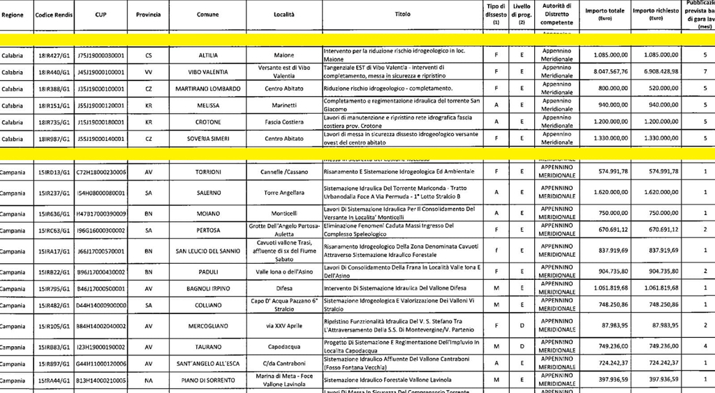 comuni-finanza2019.jpg