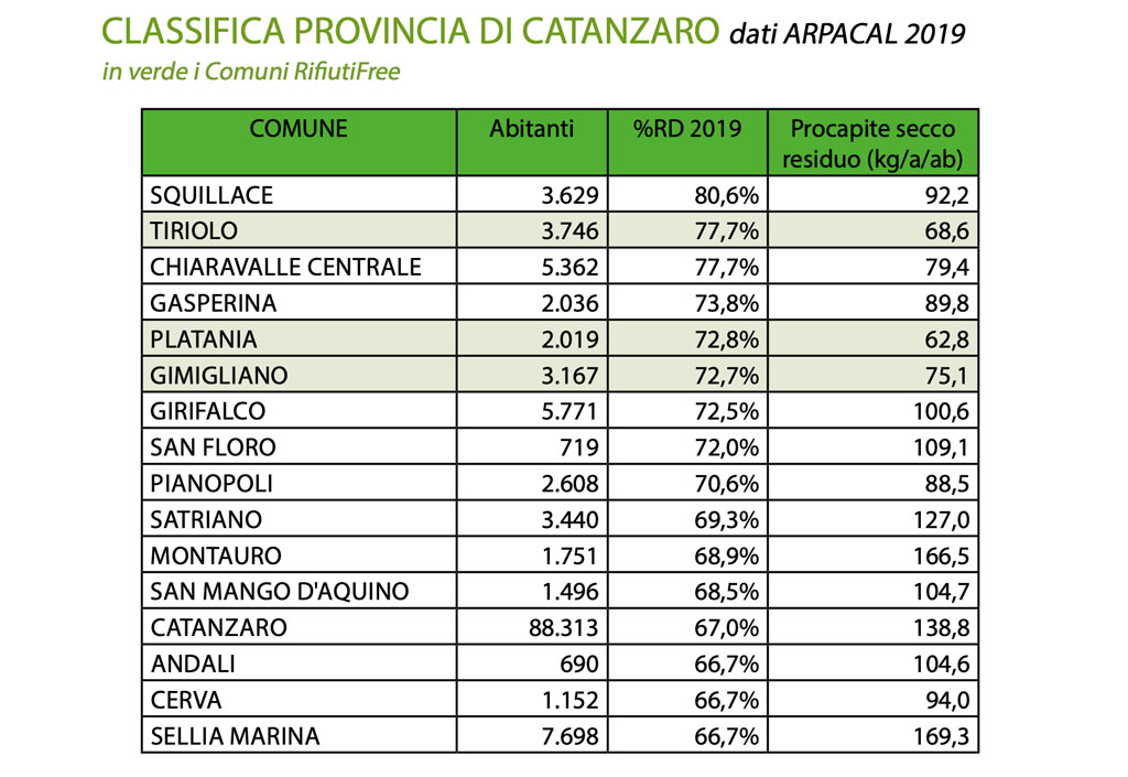 comuni-ricicloni.39.jpg