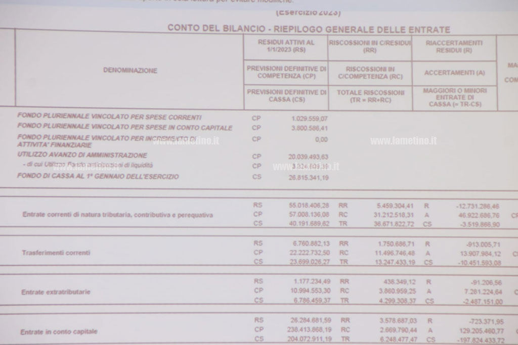 consiglio-comunale-lamezia-2024-06-19-at-10.54.45_65094.jpg