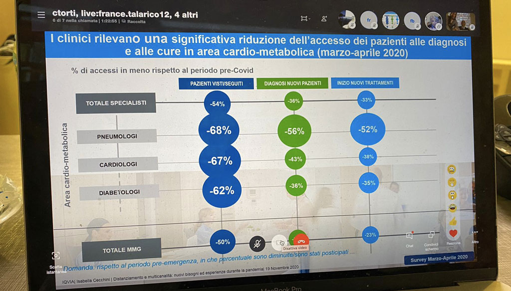 Concluso tredicesimo corso di formazione in ematologia e oncologia a Feroleto Antico