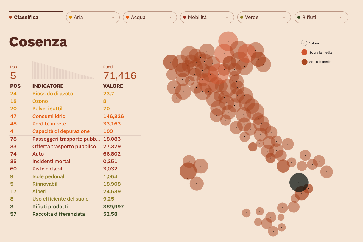 cosenza-291018.png