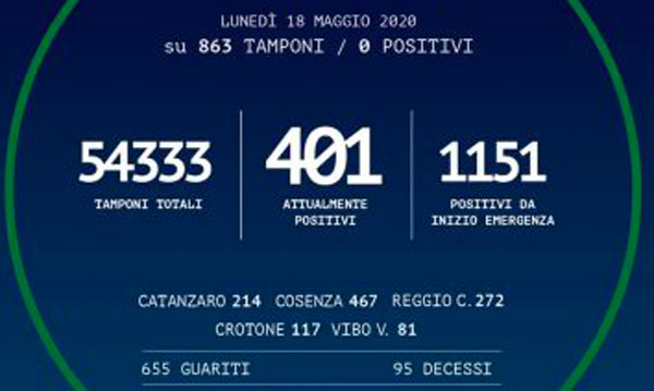 dati-18-maggio.jpg