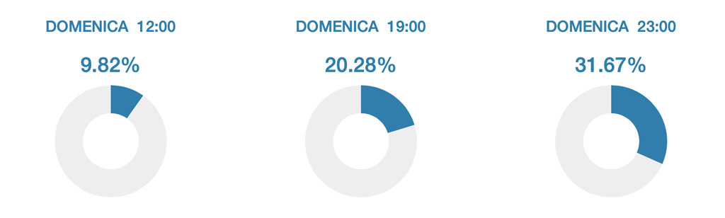 dati-8-giugno-2025-06-08-alle-23.32.05_84a80.jpg