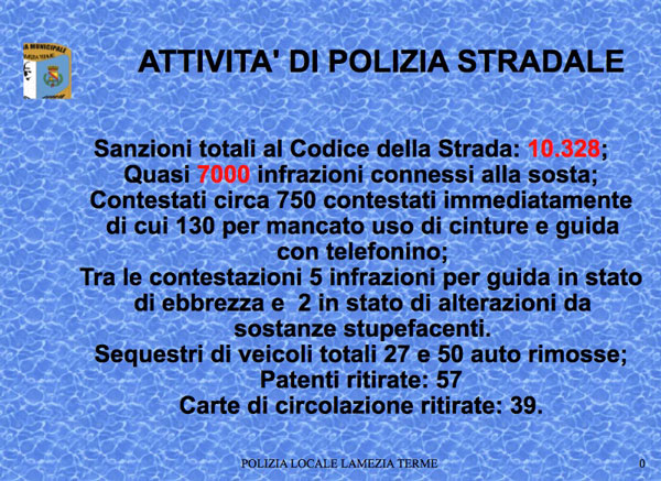 dati_polizia-Municipale-2015-multe.jpg