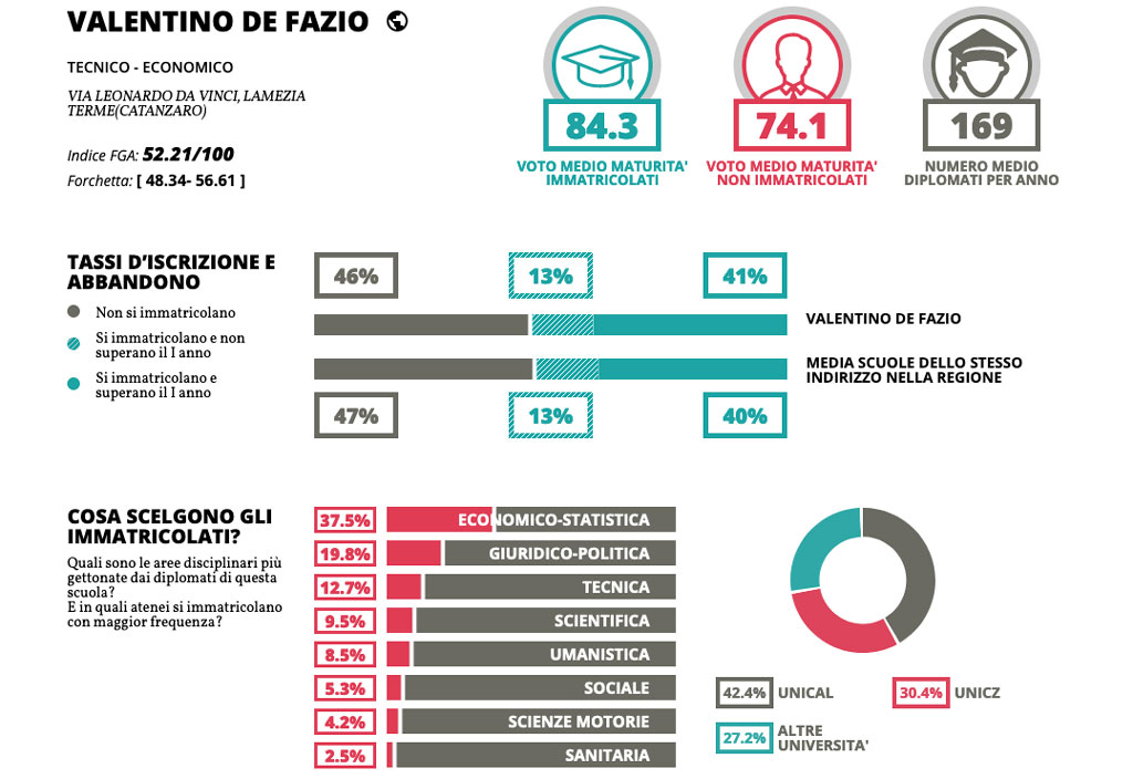 de-fazio-tecnico-eco-2023-11-22-alle-13.56.03_df082.jpg