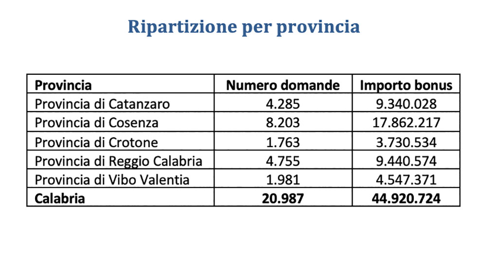 decreto-sostegni_1e5d5.jpg