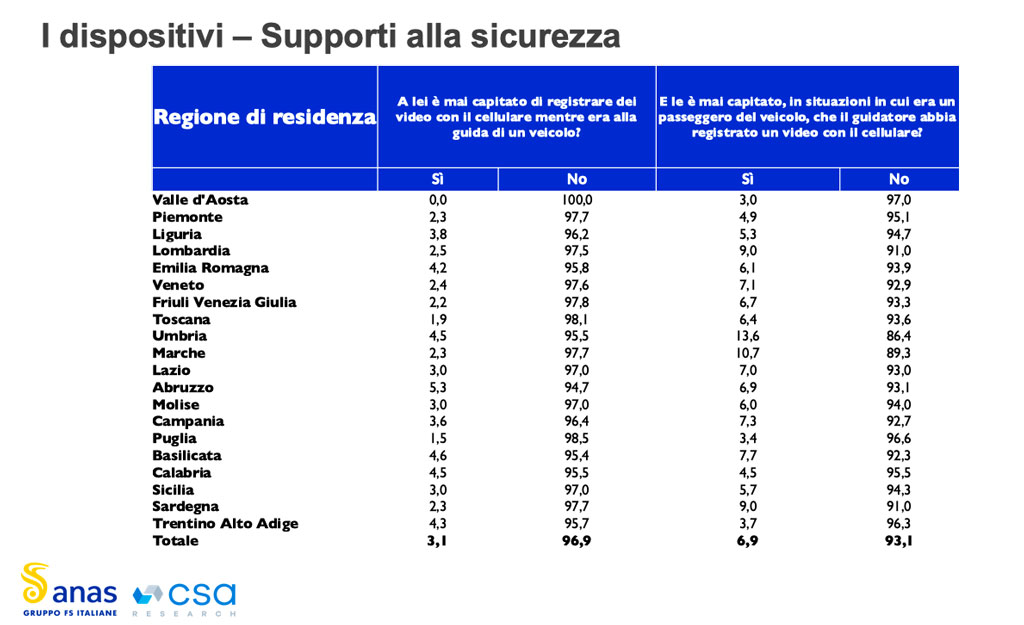 dispositivi-2023-11-21-alle-11.40.42_9c18c.jpg