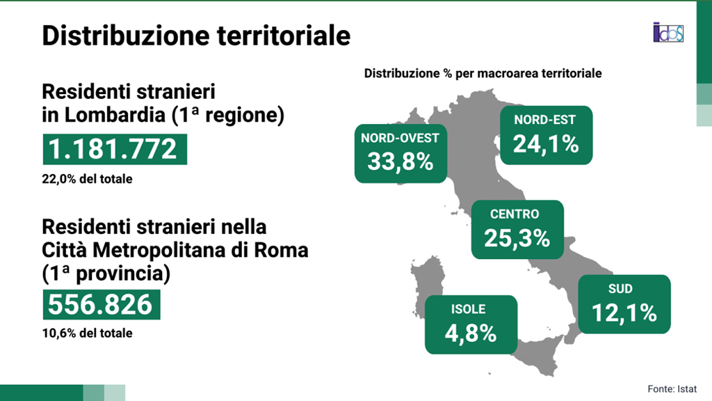 distribuzione-stranieri-residenti.jpg