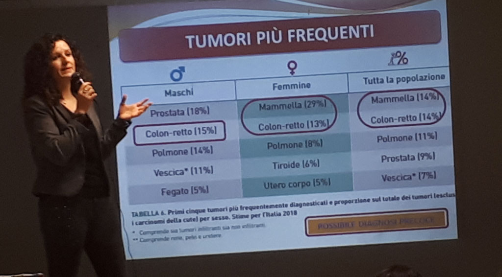 “La Donna è… Vita”, convegno dedicato alla prevenzione femminile a Nocera