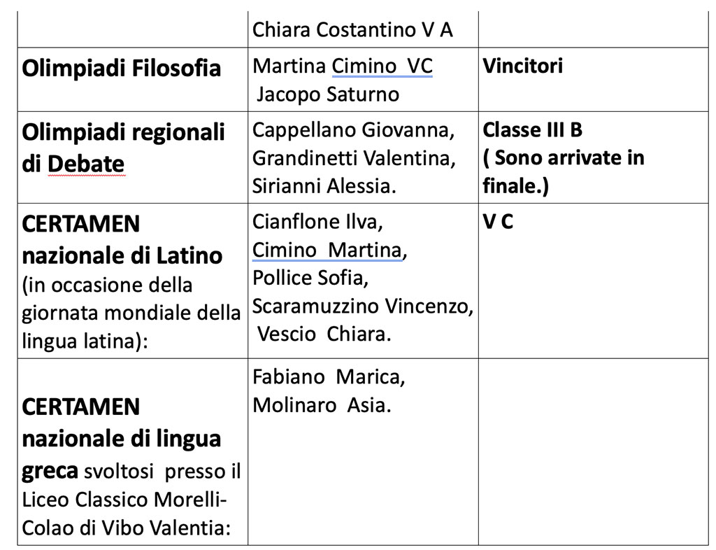 eccellenze-liceo-classico_7df9e.jpg