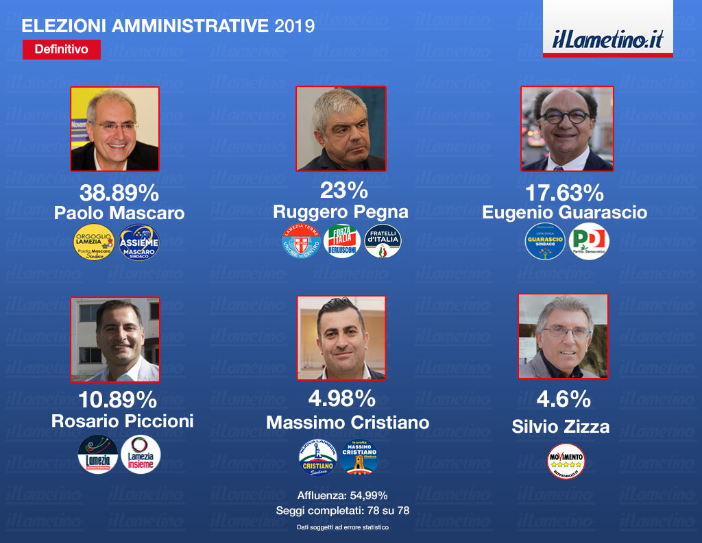 elezioni-amministrative-10-nov2019-definitivo.jpg