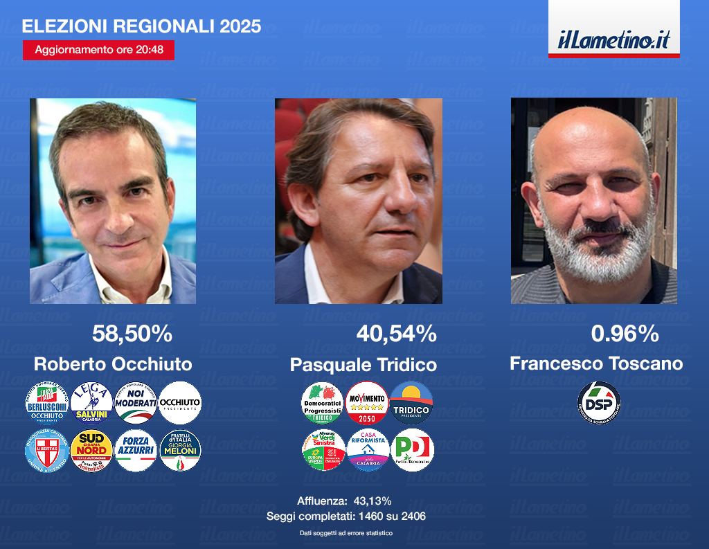 elezionihema-3-candidati-e-simboli_bbacc.png