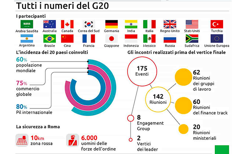 g20-geologo-pileggi_69df5.jpg