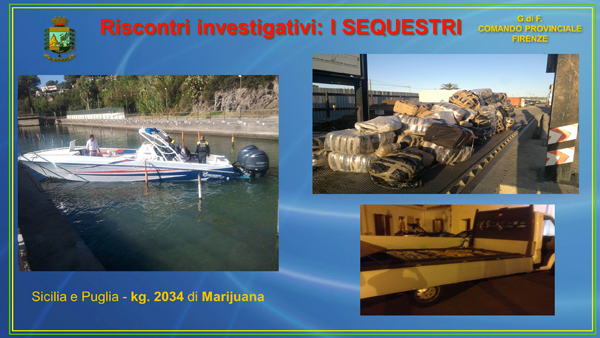 Colpita organizzazione di trafficanti, droga destinata anche alla Calabria