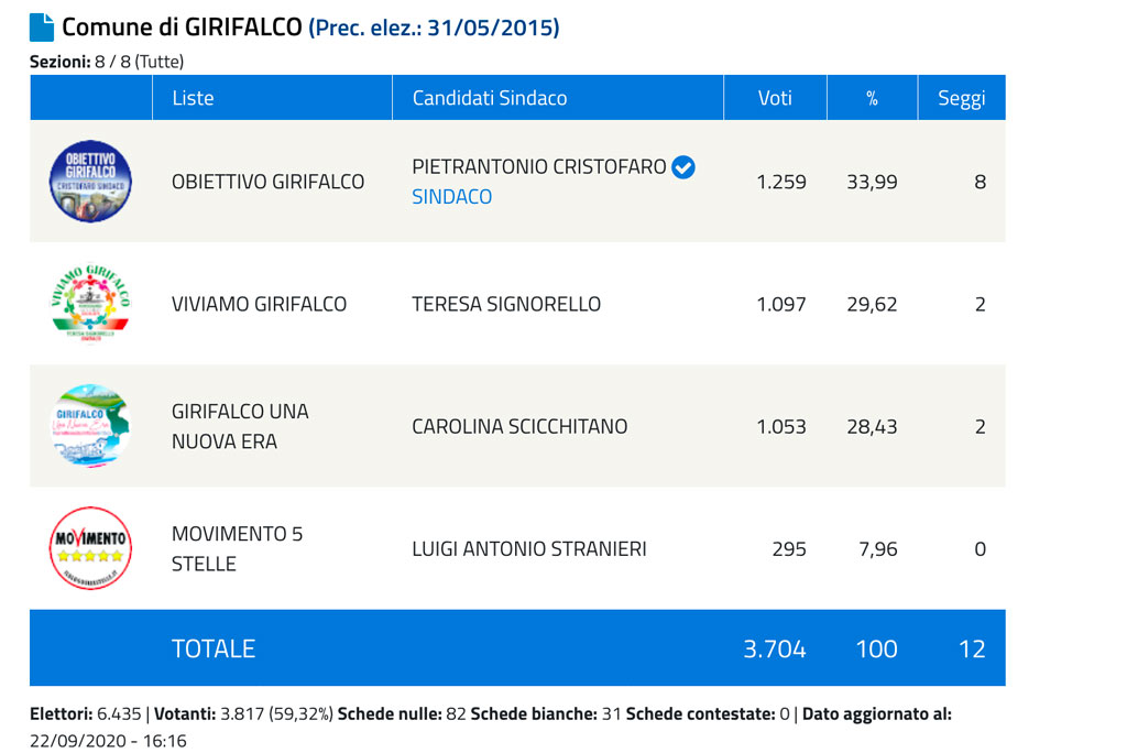 girifalco-20201.jpg