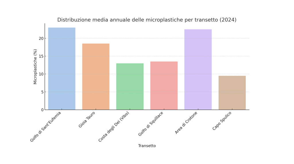 grafico1-2025-06-04-alle-15.26.39_7d720.jpg