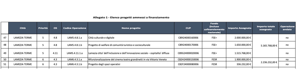 lamezia-2025-07-31-alle-08.51.45_71806.jpg