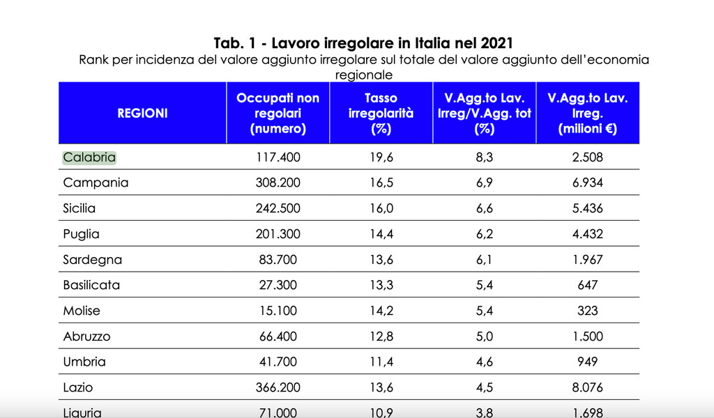 lavoro-nero-2024-06-29-alle-16.45.56_b0bd4.jpg