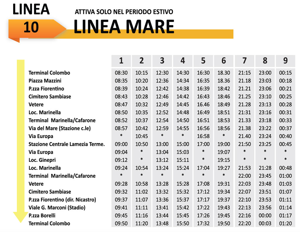 linea-mare_e25de.jpg