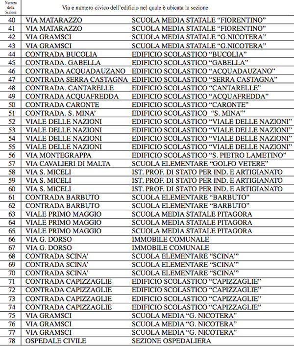 lista-seggi-40-a-78.jpg