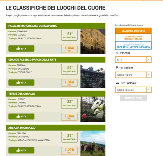 Calabria: Albergo delle Fate e Abbazia Corazzo cercano voti per top ten “Luoghi del cuore”