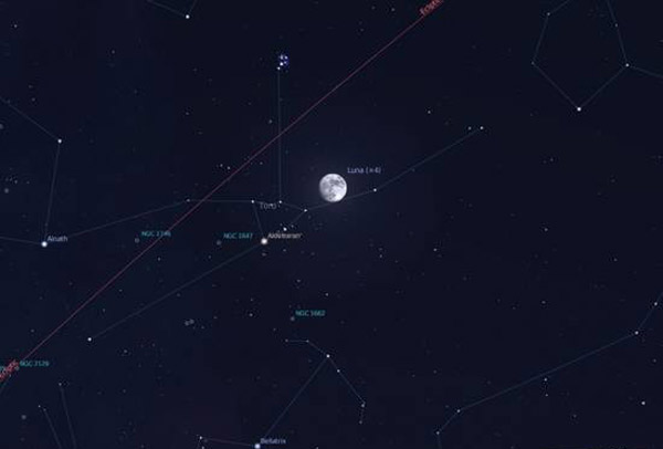 Tra il 13 e 14 dicembre la terza e ultima Superluna dell'anno